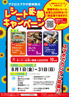 【アクロスプラザ東神奈川】レシート応募キャンペーン