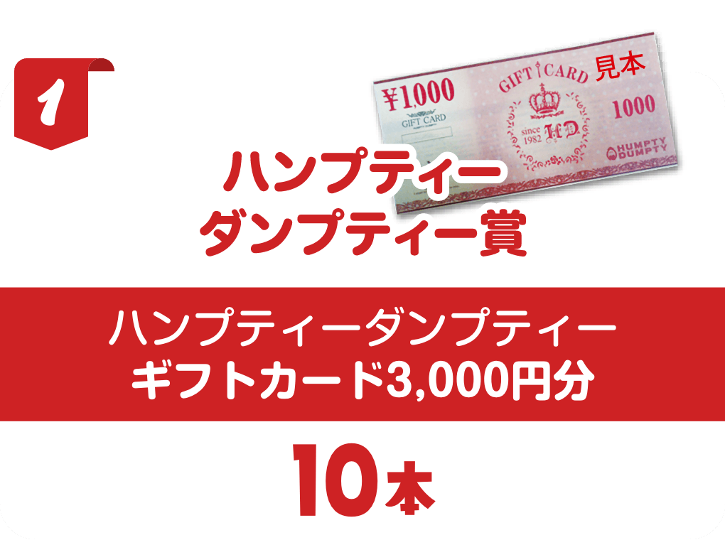 おかげさまで7周年! アクロスプラザ長岡七日町 商品券プレゼントキャンペーン