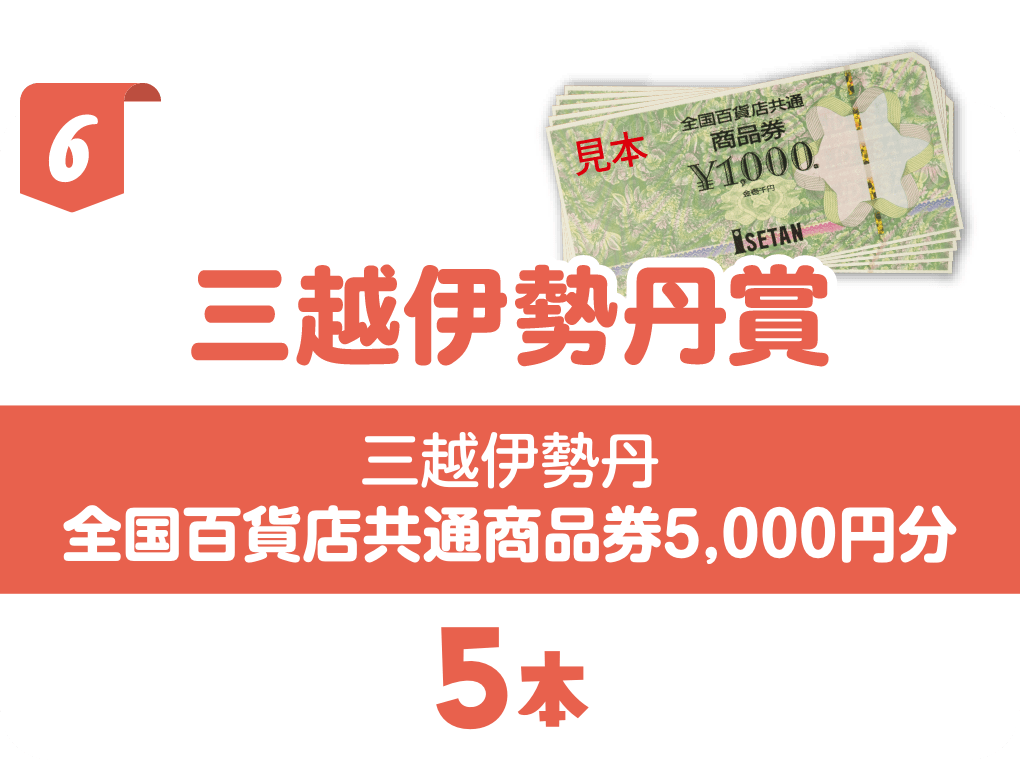 おかげさまで7周年! アクロスプラザ長岡七日町 商品券プレゼントキャンペーン