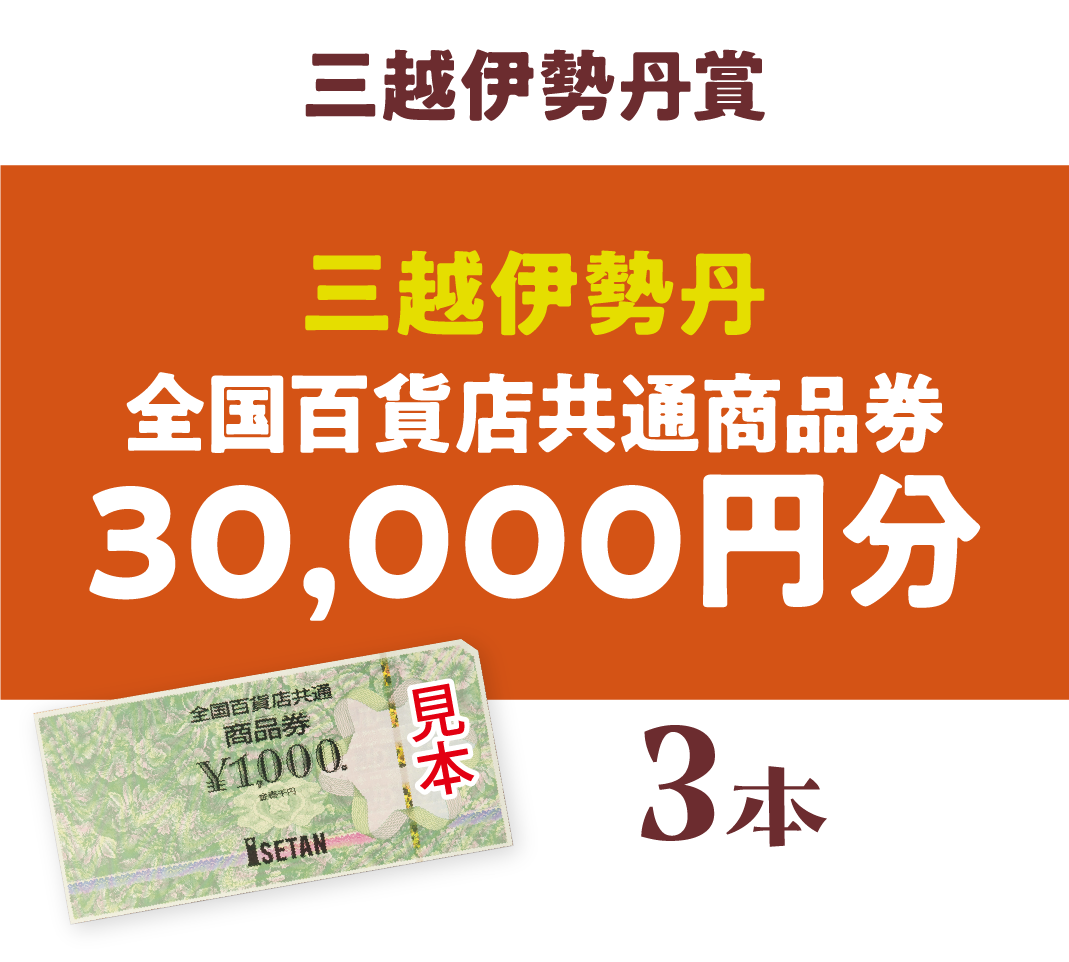 おかげさまで8周年! アクロスプラザ長岡七日町 商品券プレゼントキャンペーン